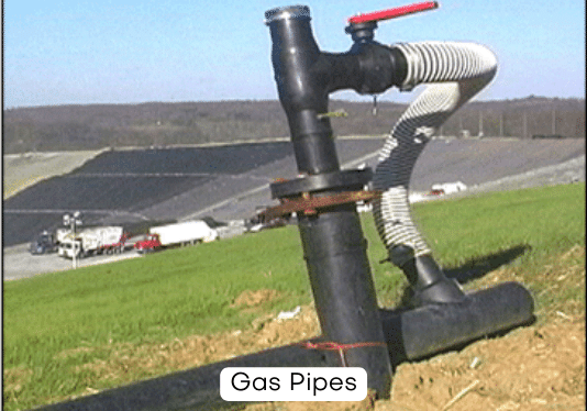 gas pipes